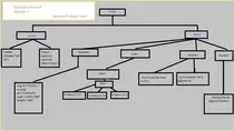 Ejercicio opcional 2 módulo 1/imagenes/imagen_jerarquia.png