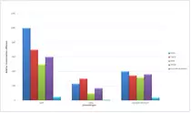 app/res/image/projectchart2.jpg