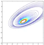 Research/LaplaceDistribution/030dens.jpg
