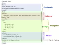 Modulo_1/esquema.png
