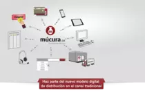 mucura/demo-data/dibujo-intro.png