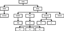 Miriadax/Mod1/mod1_p2p_2/diagramap2p_2.png