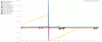 junk/leapsecond2016complete.png
