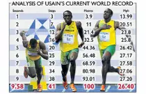 usain bolt.jpg