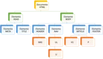 mi_primera_pagina/estructura.png