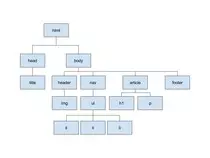 imagenes/modulo1_tema5_Carlos_González_Luis.jpg