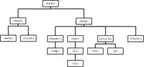 estructura_html.png