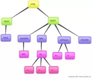 MODULO1/OPCIONAL2/New-Mind-Map.jpg