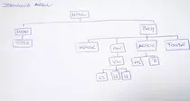 Jerarquiarbol1.jpg