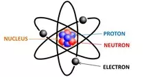 galaxies/55254826e4b0baeae3c80f3a-eabollich-1428509554189-atoms1.jpg
