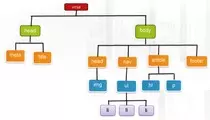trabajo2/estructura.jpg