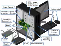 Computer diagram.jpg