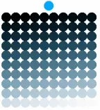 img/val_plus_sat_equals_100.png