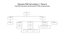 Ejercicio P2P - modulo1 - tema 5.jpg