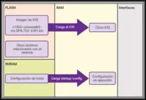 Fundamentos_Redes/ImagenA1.png