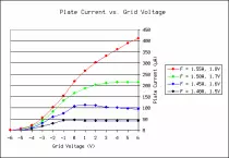 img/triode210.png