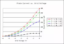 img/triode28.png