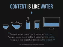 images/Content-is-like-water-1980.jpg