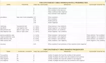 images/contingencytable.png