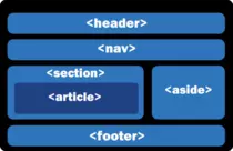 estructura.png