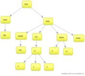 diagrama_arbol.png