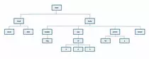 images/arbol.jpg