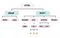 arbol-HTML/arbol.jpg