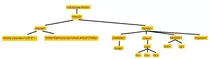 tema_1_ejercicio_2/Tema1_ejercicio2.png
