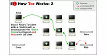 talks/mozilla/tor.jpg