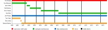 timeline.png
