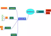 esquemas/esquema/esquema1.png