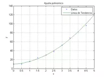 Entrega matlab 1/Ejercicios_Matlab_01.png
