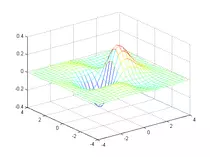 Entrega matlab 1/Ejercicios_Matlab_04.png