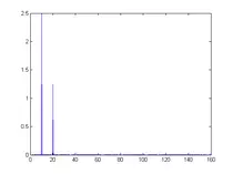 Entrega matlab 1/Ejercicios_Matlab_06.png