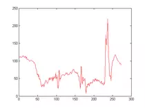 Entrega matlab 1/Ejercicios_Matlab_08.png