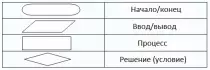images/blok.png