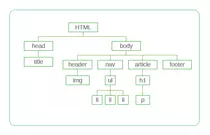 Mod01/esquema.png