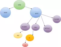 estructura_arbol.png