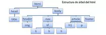 Modulo01/mod_01-02-P2P.jpg