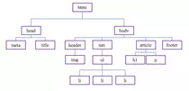 arbol/img/Arbol.png