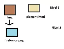 img/esquema.jpg