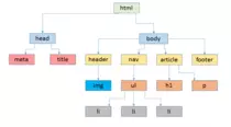 img/esquema_arbol.png