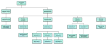 actividad2/estructura_arbol.png