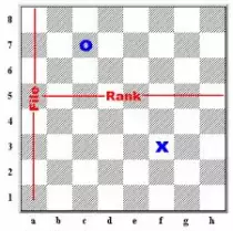 rankfil.png
