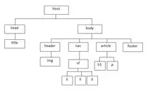 arbol.jpg