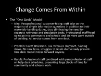 presentations/OSB2015/img/Slide 27 - Change Comes From Within - The One Desk Model.jpg