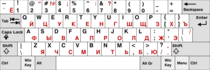 russian keyboard.png
