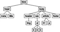 arbol.png