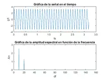html/TareaMatlabJoseGutierrez_05.png