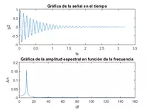 html/TareaMatlabJoseGutierrez_06.png